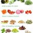 Super-Food-Salat